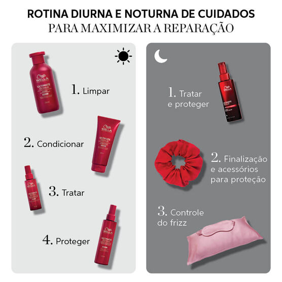 S&eacute;rum Capilar Noturno Wella Ultimate Repair